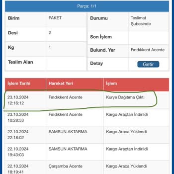 Sürat Kargo Giresun Şubesi Teslimat Sorunu