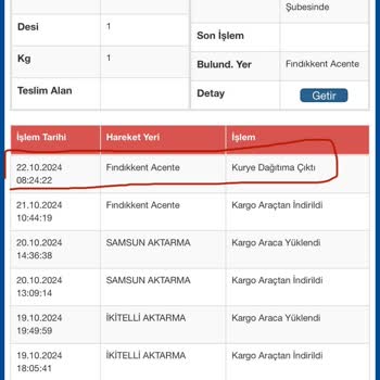 Sürat Kargo Giresun Şubesi Teslimat Sorunu