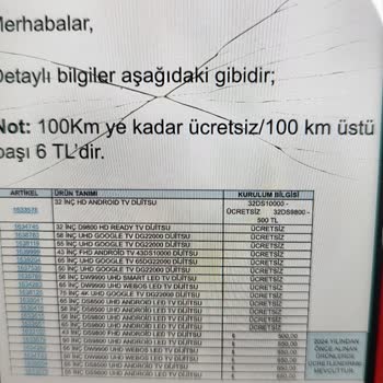 Ücretsiz Kurulum Sözüne Rağmen Ücret Talebi