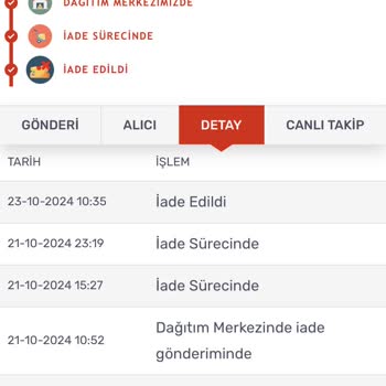 Teslim Edilmeyen Ürün Ve İade Edilmeyen Ücret Sorunu