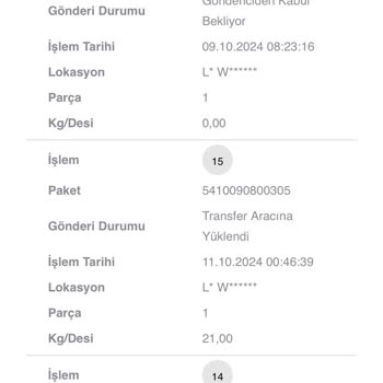 LCW Ve Scotty Kargo İle Yaşanan Teslimat Sorunu