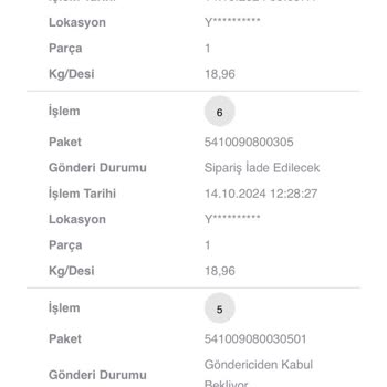 LCW Ve Scotty Kargo İle Yaşanan Teslimat Sorunu