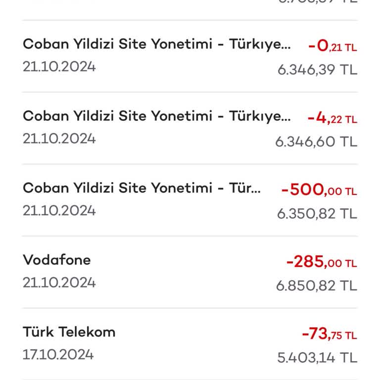 Haksız Kart Ücreti Kesintisi Ve İade Talebi
