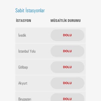 Tüvtürk Randevu Bulamama Sorunu Ve Gecikme Korkusu