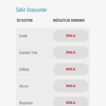 Tüvtürk Randevu Bulamama Sorunu Ve Gecikme Korkusu