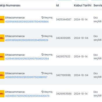 Yanlış Tartım Ve Fiyatlandırma Sorunu