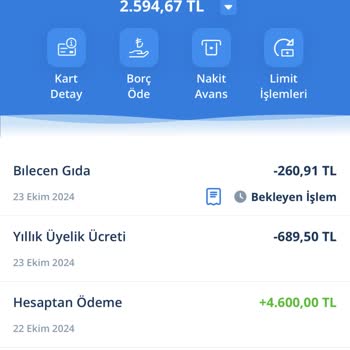 Denizbank Yıllık Üyelik Ücreti Hakkında Yasal İtiraz