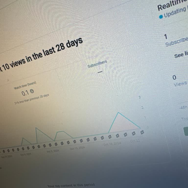 Hizmet Çalışmıyor, Para İadesi İstiyorum!