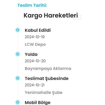 LCW Kargo Sorunu: Doğum Günü Hediyesi Teslim Edilmedi!
