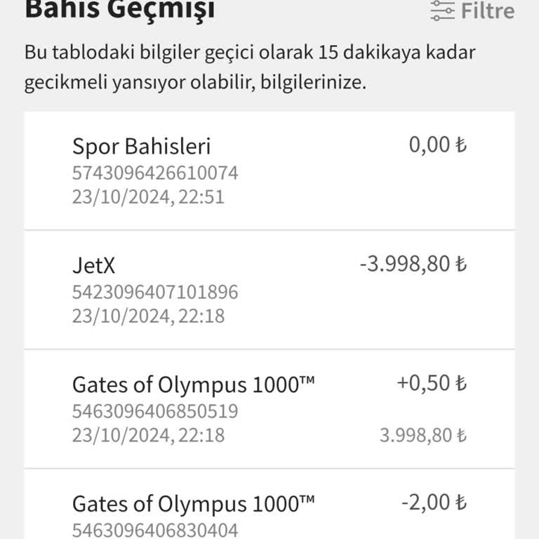 Mavibet Jet X Oyununda Bahis Sorunu Ve Kasa Kaybı!