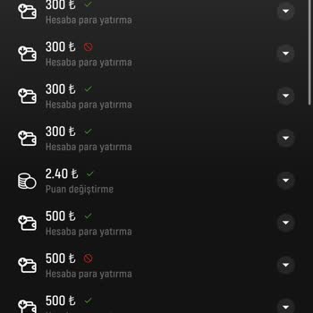 Başarıbet Oyun Platformunda Hayal Kırıklığı