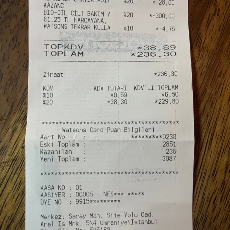 Plato AVM'de Poşet Krizi Ve İlgisiz Personel