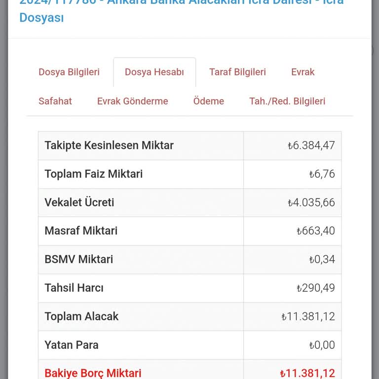 Avukatın Esnek Olmayan Ödeme Talepleri Mağdur Ediyor