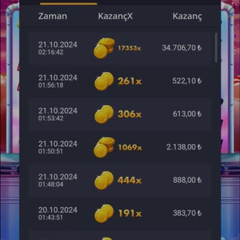 Matbet'in Kampanya Sözüne Uymayan Tavrı