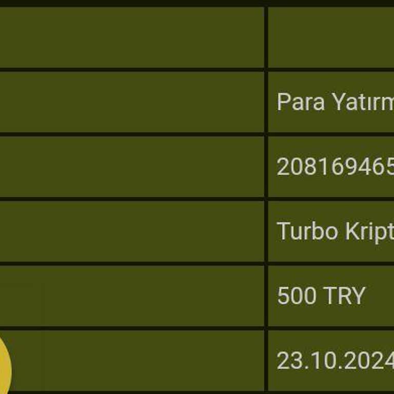 GrandPashaBet Kripto Para Yatırımında Güvenlik Ve Doğrulama Sorunu!