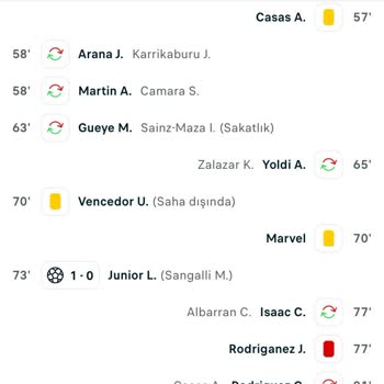 Futbol Maçında Yanlış Kart Sayımı Ve Oyun Dışı Durum