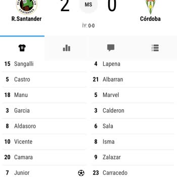 Futbol Maçında Yanlış Kart Sayımı Ve Oyun Dışı Durum