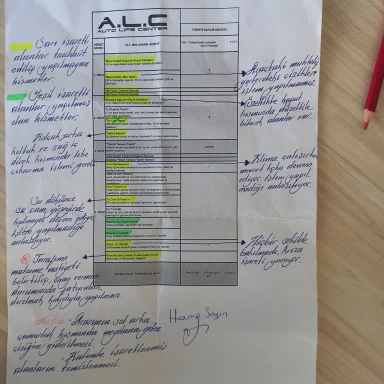 Halkalı Servisinde Yaşanan Sorunlar Ve Hayal Kırıklığı