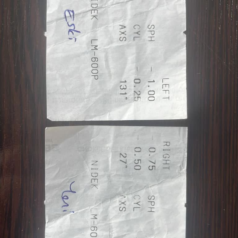 Yanlış Gözlük Reçetesi Ve Yetersiz Müşteri Hizmeti