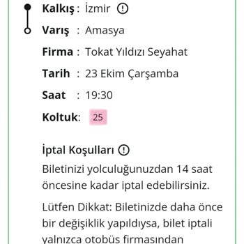 Yanlış Yönlendirme Ve Kaba Davranışla Karşılaştım