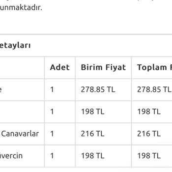 Kitap Fiyat Etiketi Ve Fazladan Ücret İadesi Sorunu