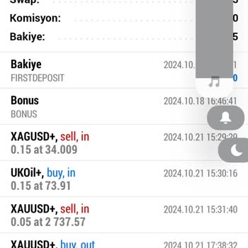 GKM Forex Hayal Kırıklığı Ve Güven Kaybı