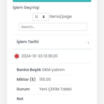 GKM Forex Hayal Kırıklığı Ve Güven Kaybı