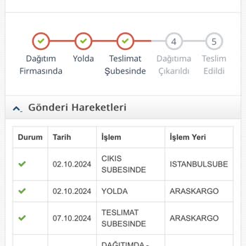 Yves Rocher Kayıp Kargo Ve Geciken Ücret İadesi Sorunu!