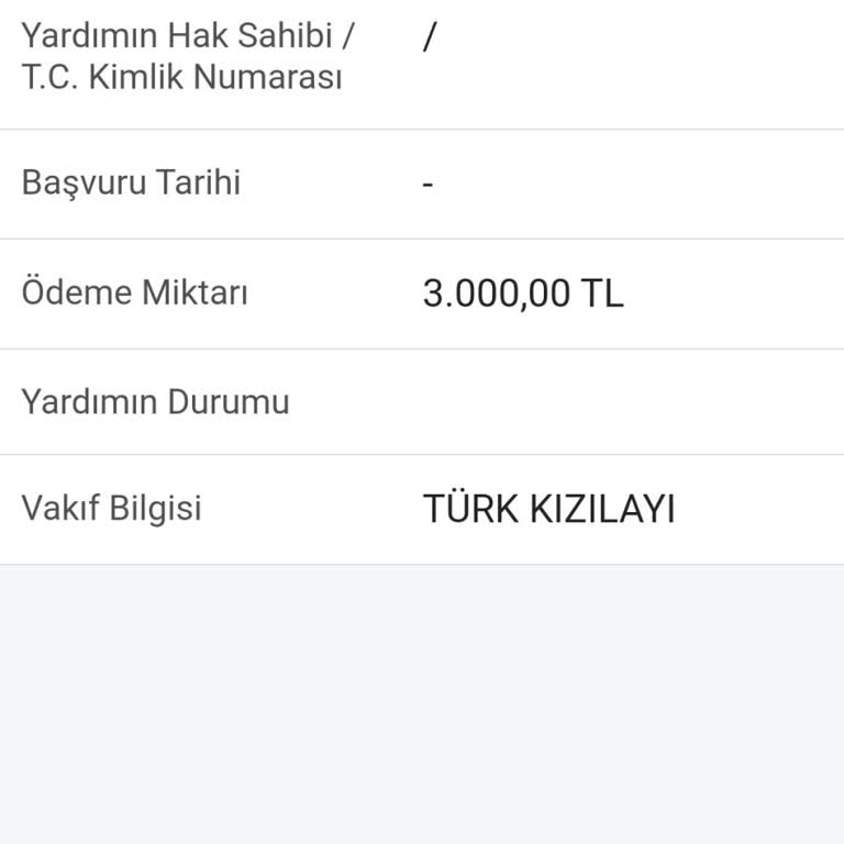 Türk Kızılay Gıda Yardımı Neden Halen Ulaşmadı?