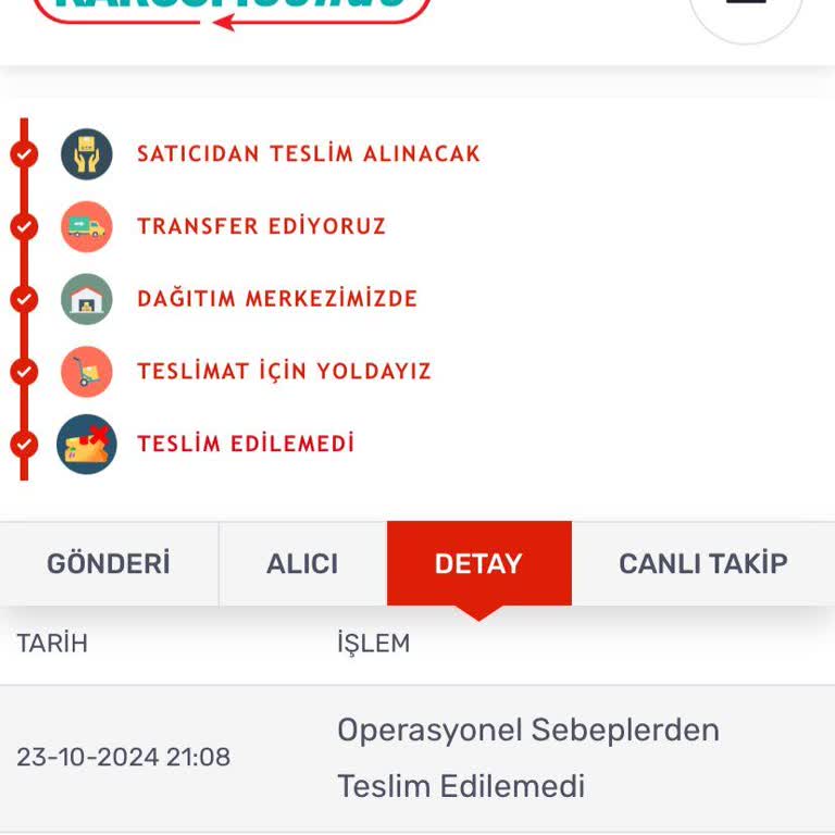 Mavi.com Ve Kargo Kabusu: Ürünlerim Nerede?