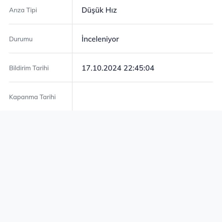 Türk Telekom İnternet Hızı Sorunu: 1 Haftadır Çözüm Yok!