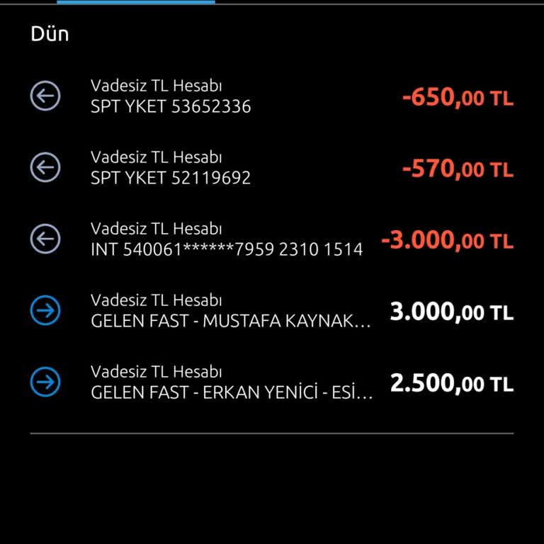 Beklenmedik Kesintilerle Kart Mağduriyeti