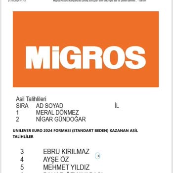 Kazandığım Forma Yerine Yanlış Ürün Gönderildi
