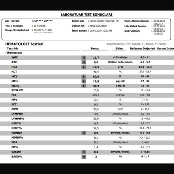 Sigorta Mağduriyeti: Geçmiş Tanı Yüzünden Ameliyat Masrafları Karşılanmıyor