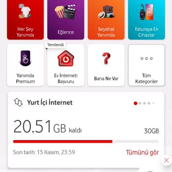 Vodafone Sınırsız Pakette Kota Sorunu!