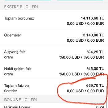 Kredi Kartı Faizleri Ve Aidat Sorunu