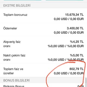 Kredi Kartı Faizleri Ve Aidat Sorunu