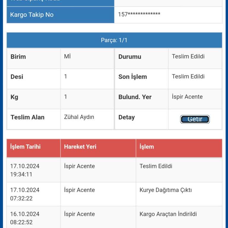 Kayıp Kargo Ve İletişim Sorunları