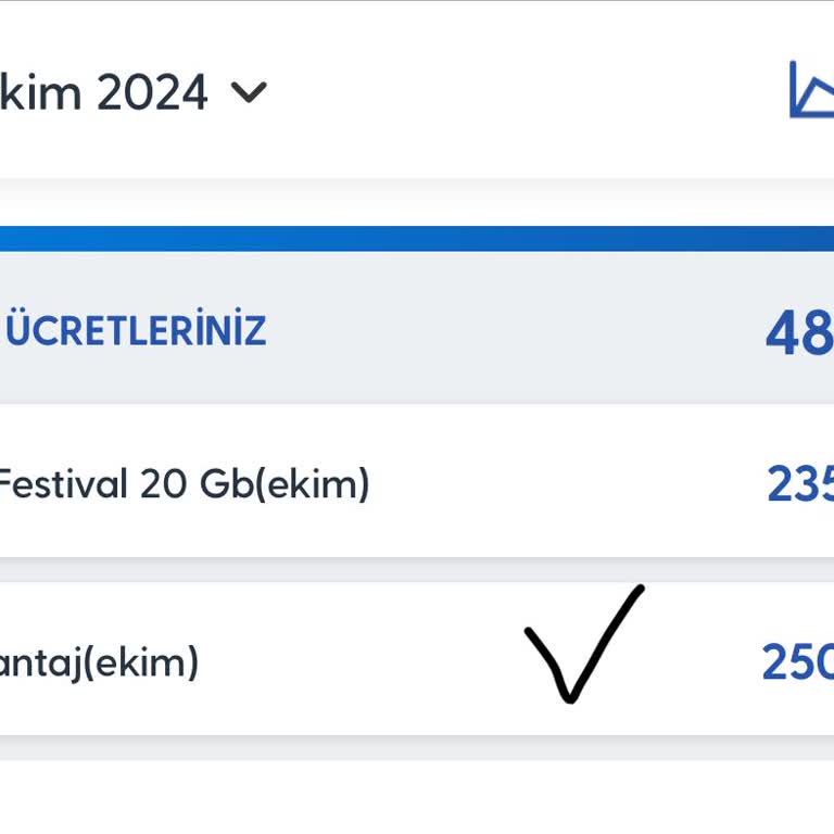 Kuzey Kıbrıs'ta Kullanmadığım Yurt Dışı Paketi Ücreti