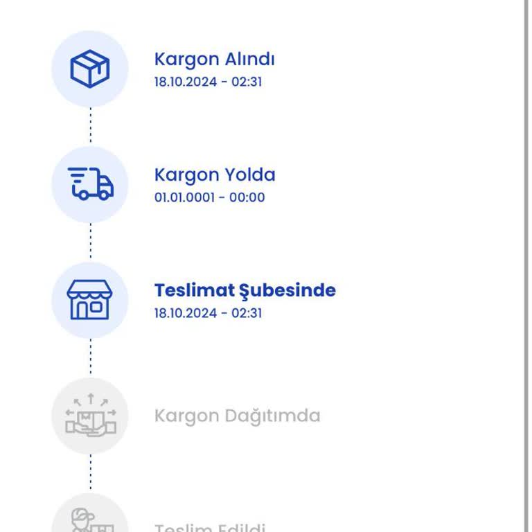 Kargo Şirketi Scotty İle Teslimat Sorunları