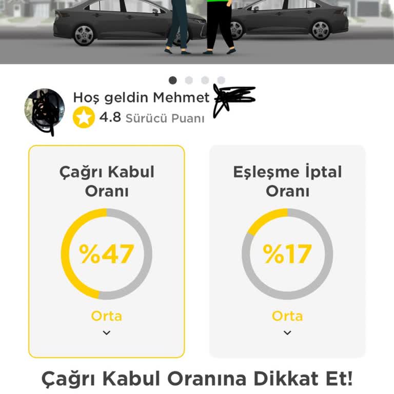 Tag Sürücüsü Olarak Güvenlik Endişeleri Ve Talep Azalması