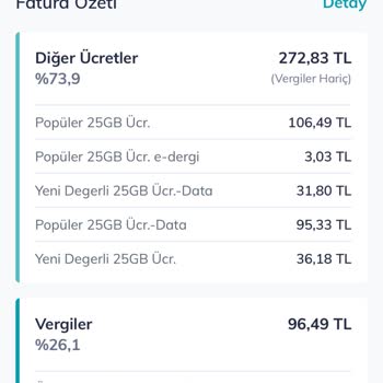 Haksız Faturalandırma Ve Taahhüt Yenileme Sorunu