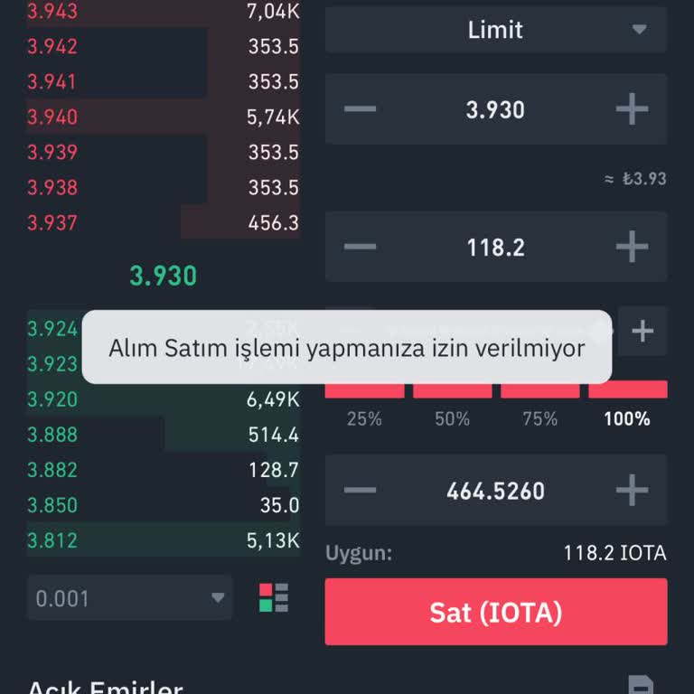 Kimlik Doğrulama Sorunu Ve Destek Eksikliği