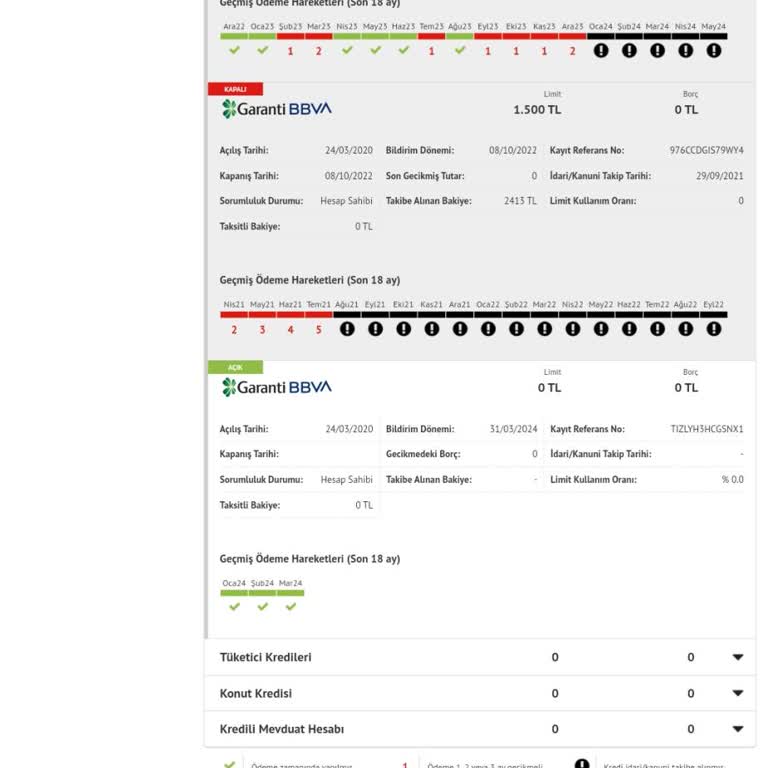 Kapatılan Kredi Kartının Findeks'te Hala Açık Görünmesi