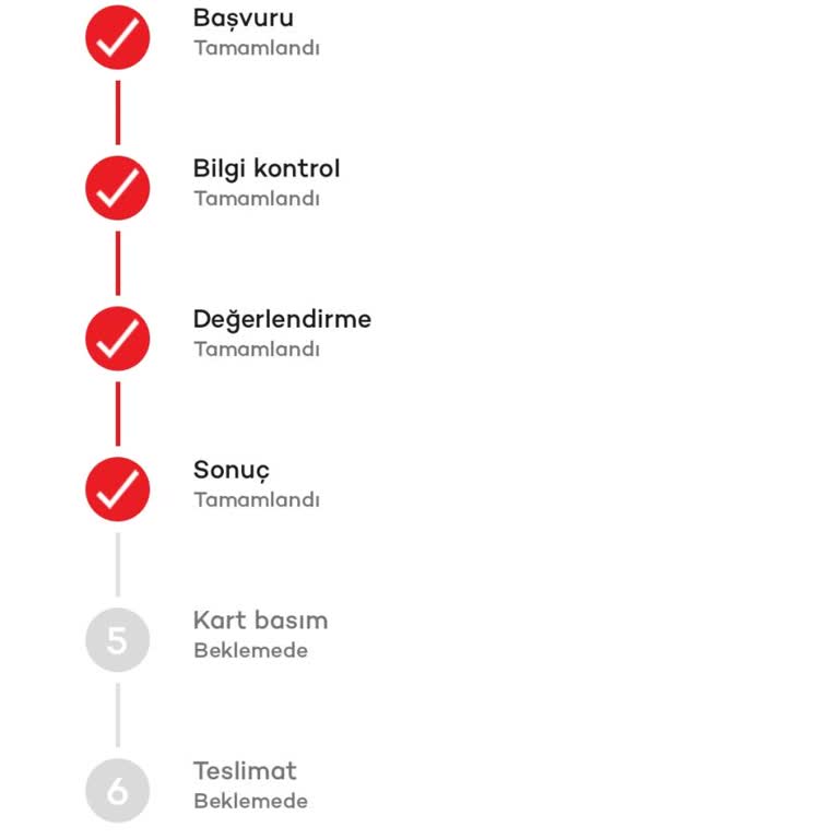 Kredi Kartı Onayı Sonrası Yaşanan Gecikme