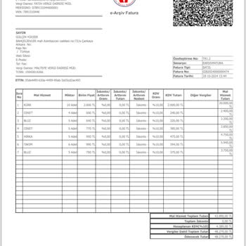 Yanlış Ürün Gönderimi Ve Kötü Müşteri Hizmeti