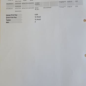 Anadolu Sigorta'da Poliçe Devri Sorunu