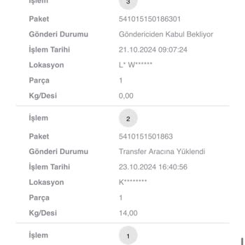 Kargo Dağıtım Sorunu Ve İade Süreci Belirsizliği