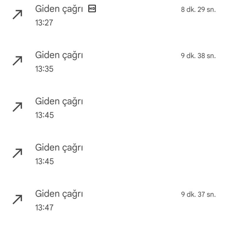 18 Gündür Çözülmeyen Ayrılma Talebi Ve Kapanan Telefonlar