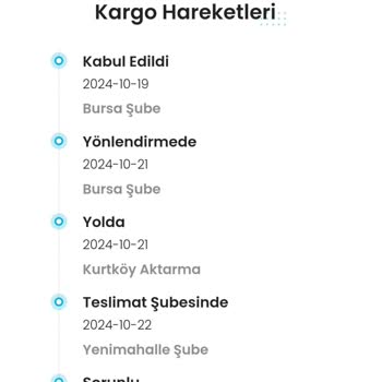 Teslimat Sorunu Ve İletişim Eksikliği